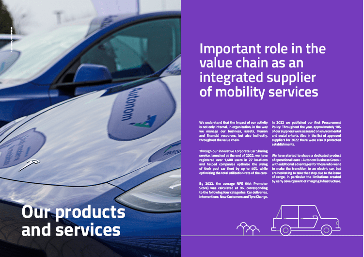 autonom.com/sustainability