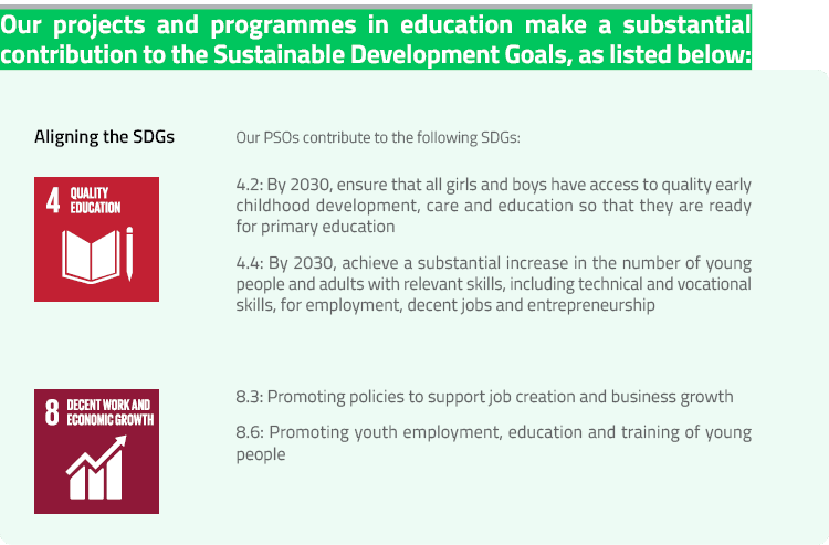 Our projects and&nbsp;programmes in&nbsp;education make a&nbsp;substantial contribution to&nbsp;the&nbsp;Sustainable Development Goals, as&nbsp;listed below: