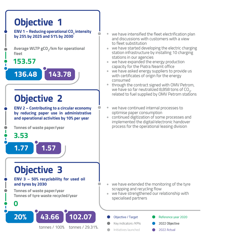 gri_objective_tinta